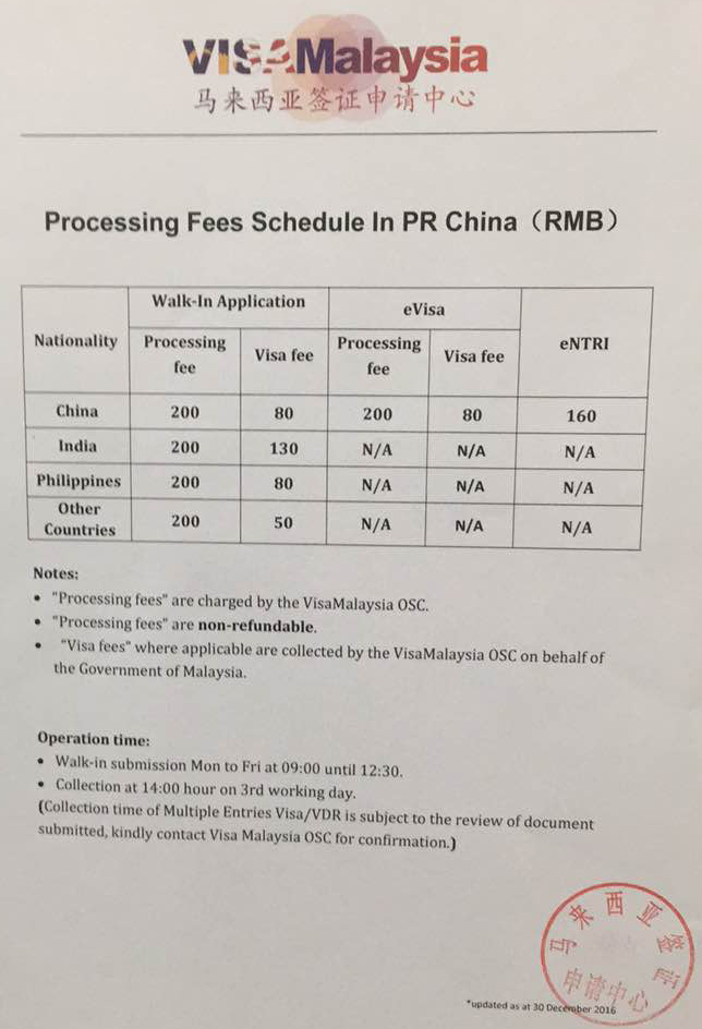 Malaysia khôi phục thu phí visa