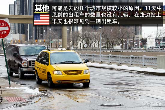 Những điều cần biết khi lái xe ở Mỹ – Khác: Taxi / Tai nạn / Đỗ xe