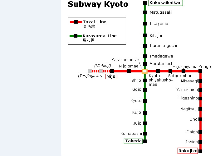 Bạn biết gì về giao thông ở Kyoto?