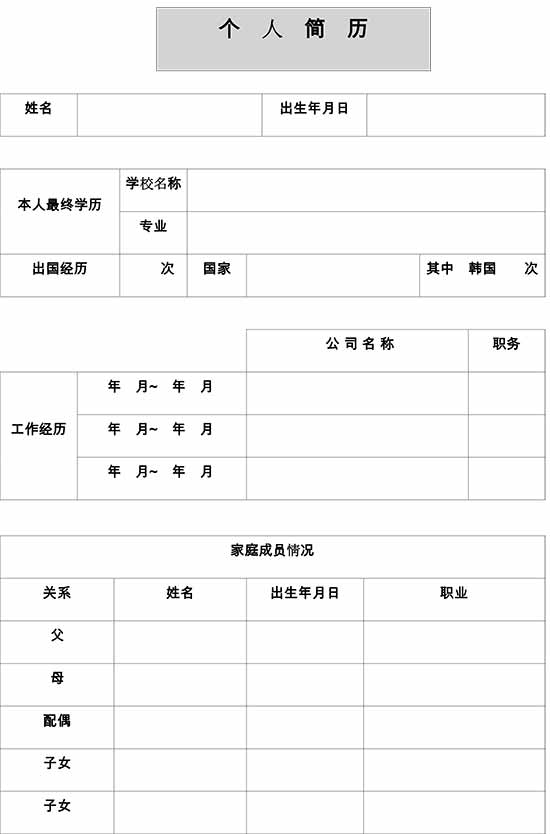 Mẫu sơ yếu lý lịch xin visa Hàn Quốc tại Vũ Hán