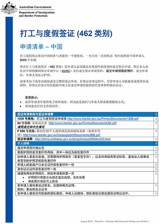 Danh sách hồ sơ xin visa Thực tập và Du lịch Úc (thể loại 462)
