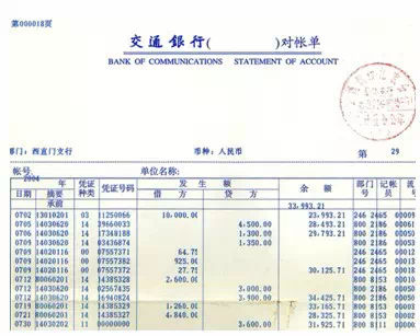 Không có lịch sử xuất cảnh, vẫn có thể du lịch khắp thế giới với hộ chiếu trắng (Hình ảnh và nội dung)