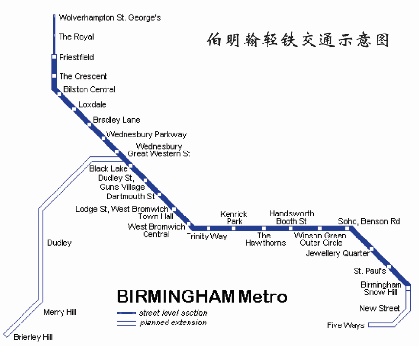 Giới thiệu giao thông ở 3 thành phố lớn của Anh