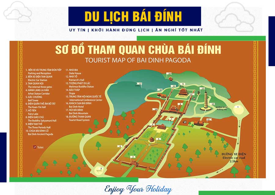 Kinh Nghiệm Du Lịch Tràng An – Bái Đính