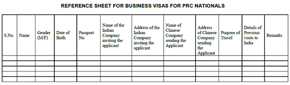 Tải bảng tham khảo bổ sung cho visa thương mại Ấn Độ tại Bắc Kinh